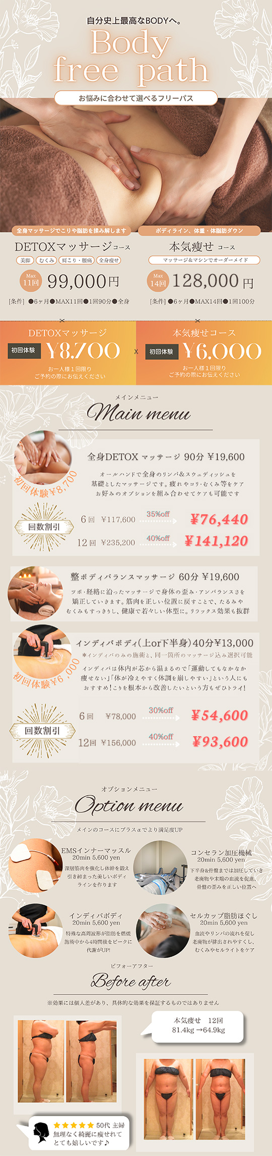 自分史上最高なBODYへ。